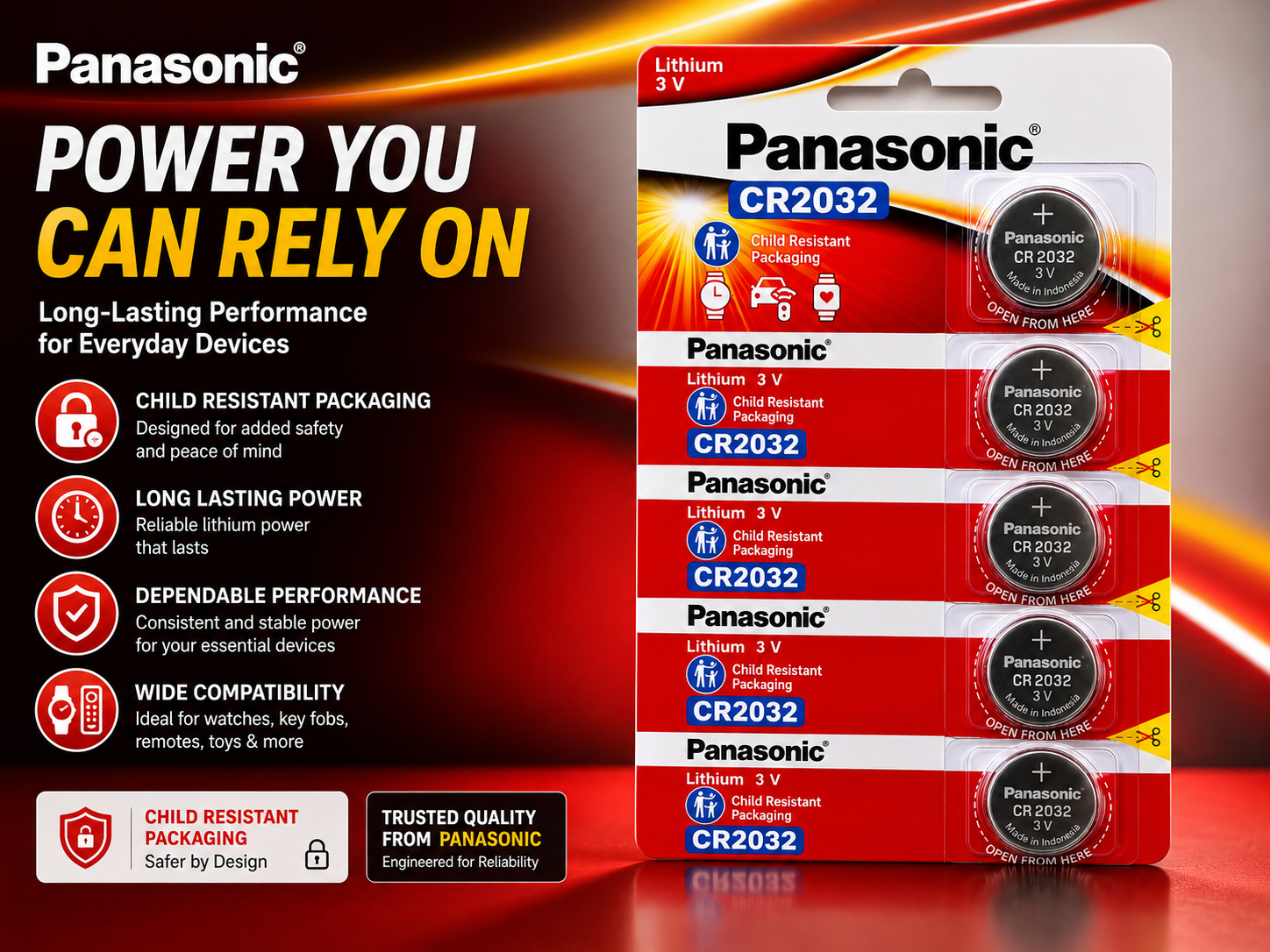 Panasonic CR2032 3V Button Battery – Premium Lithium Cell Pack of 5 2